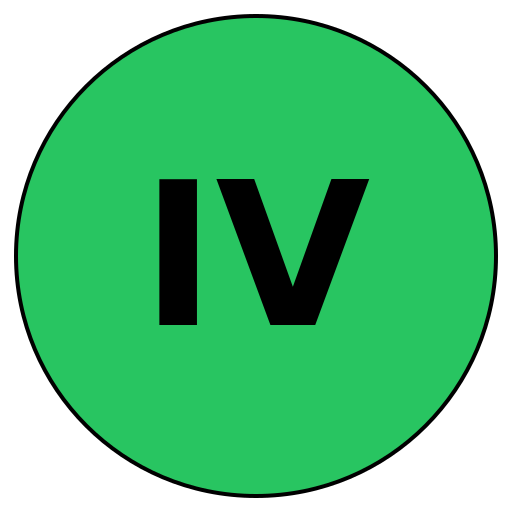 IncredVacay